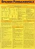 Language Fundamentals: Spanish