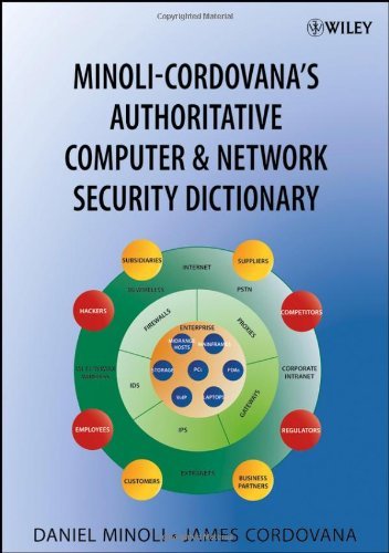 Minoli-Cordovana's Authoritative Computer & Network Security Dictionary