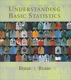 Understanding Basic Statistics