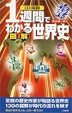 1日1時間 1週間でわかる図解世界史 (サラ・ブックス)の画像