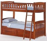 Bunksnstuff - 