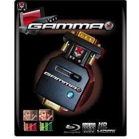gammax