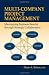Multi-company Project Management