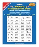 National Literacy Magnetic Words for Reception Year Key Stage 1