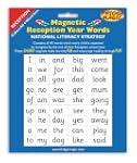 National Literacy Strategy Magnetic W...