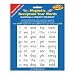 National Literacy Magnetic Words for Reception Year Key Stage 1