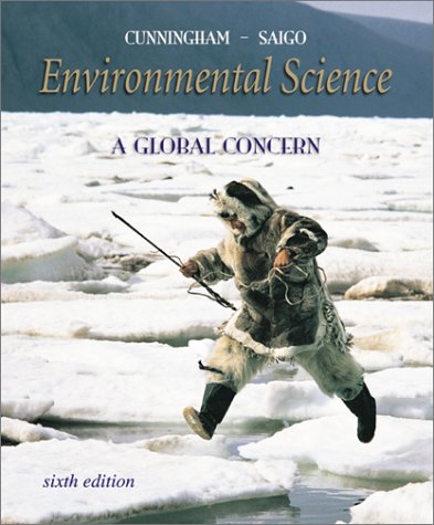 Environmental Science: A Global Concern
