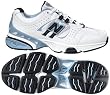 Womens W Train WX1009BL New Balance