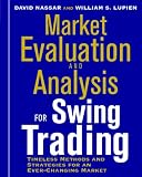 Market Evaluation and Analysis for Swing Trading