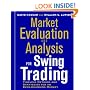 Market Evaluation and Analysis for Swing Trading