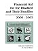 Financial Aid for the Disabled and Their Families 2000-2002