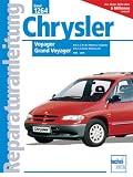 Reparaturanleitung Chrysler Voyager / Grand Voyager