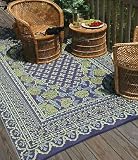 Mad Mats - Oriental Floral Eggplant - 5x8