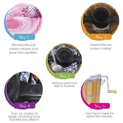 MaxiMatic EIM506 Elite Gourmet 6Quart OldFashioned PineBucket ElectricManual IceCream Maker