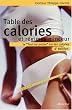 Table des calories et r�gimes minceur