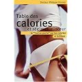 Table des calories et r�gimes minceur