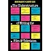 The Understructure of Writing for Film and Television