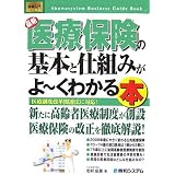 図解入門ビジネス 最新医療保険の基本と仕組みがよーくわかる本 (How‐nual Business Guide Book)