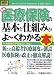 図解入門ビジネス 最新医療保険の基本と仕組みがよーくわかる本 (How‐nual Business Guide Book)