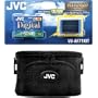 JVC VUA70KIT Camcorder Battery Kit