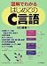 図解でわかる はじめてのC言語