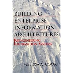 Building Enterprise Information Architecture (Hewlett-Packard Professional Books)
