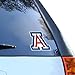 NCAA Arizona Wildcats 4.25