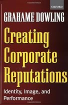 Creating Corporate Reputations