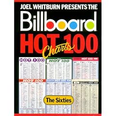 Billboard Hot 100 Charts - The