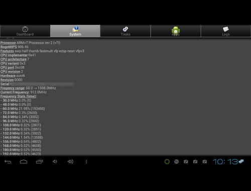 > $35 USB Android mini computer - Photo posted in BX Tech | Sign in and leave a comment below!
