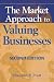 The Market Approach to Valuing Businesses