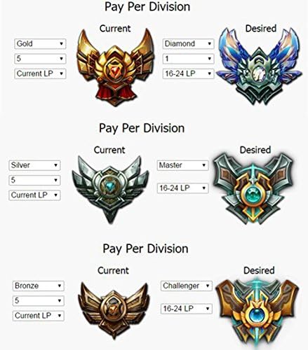 LOL League Of Legends Boosting account Level 30 NA GOLD Platinum DIAMONDs S5 S6 Account