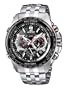 Casio Funkuhren Herren-Armbanduhr Funk-Solar-Kollektion Analog Quarz EQW-M710DB-1A1ER