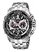 Amazon price tracker, Amazon price history charts, Casio Gents Solar Radio Watch Edifice EQW-M710DB-1A1ER