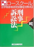 ���[�X�N�[�� �@�w���C�ҔF�莎���΍��{ �Y���i�ז@