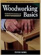 Woodworking Basics: Mastering the Essentials of Craftsmanship