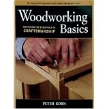 Woodworking Basics: Mastering the Essentials of Craftsmanship