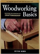 Woodworking Basics: Mastering the Essentials of Craftsmanship