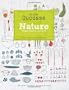Nature: Simple, Healthy and Good