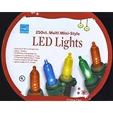 Return to product information