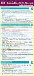 CSS - Cascading Style Sheets: Quick Reference Map