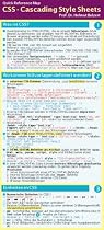 CSS - Cascading Style Sheets: Quick Reference Map