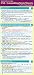 CSS - Cascading Style Sheets: Quick Reference Map