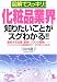 �޲�ǥ��å���!�����ʶȳ� �Τꤿ�����Ȥ������狼��!!�����Ѥ���ή�̡����䡦�֥�����ά ������ӥ��ͥ��κǿ�ư�������ܤǸ��ƤȤ����