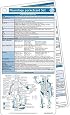 Neurology Pocketcard Set (2)