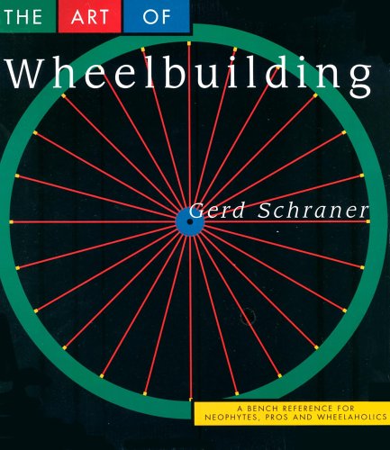 Cycling