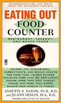 Eating Out Food Counter