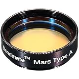 Tele Vue Bandmate Mars Type A 1.25
