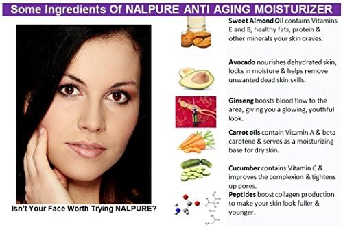 Best Anti Aging Moisturizer, For use on Dry Skin, Oily Skin, and Sensitive Skin, Daily Moisturizing Cream and Great Anti Wrinkle Cream, Use on Face, Around Eyes, and on Hands, Reduces Signs of Aging and Repairs Damaged Skin