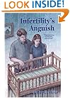 Infertility's Anguish